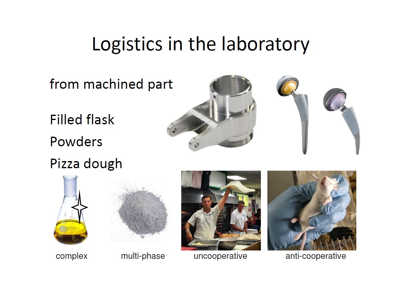 Logistics in the laboratory